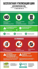 Пилотный проект «Миссия шина»