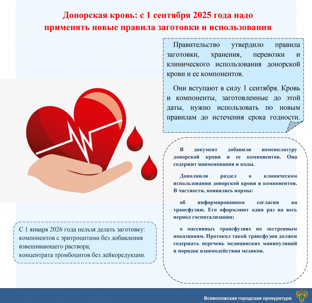 памятка донорство.jpg