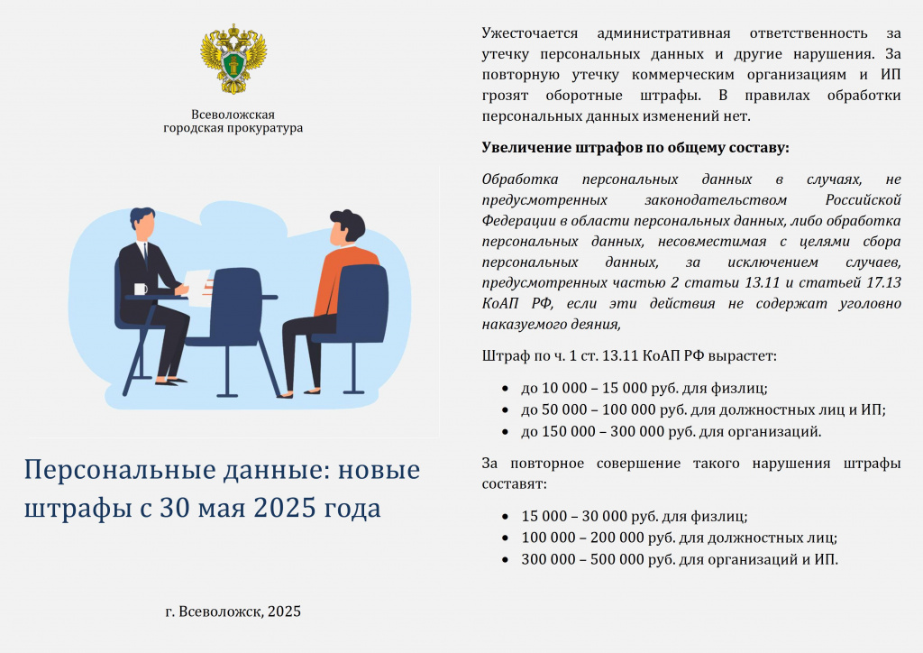 памятка персональные данные - 0001.jpg