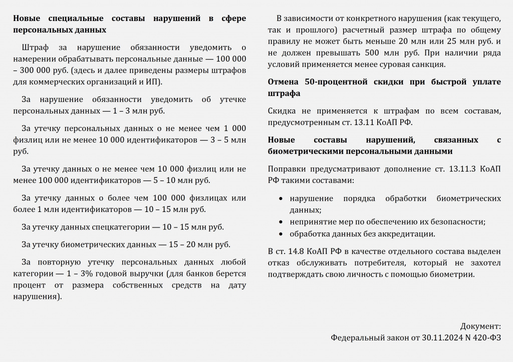 памятка персональные данные - 0002.jpg
